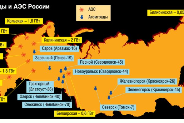 Как вернуть деньги с кракена