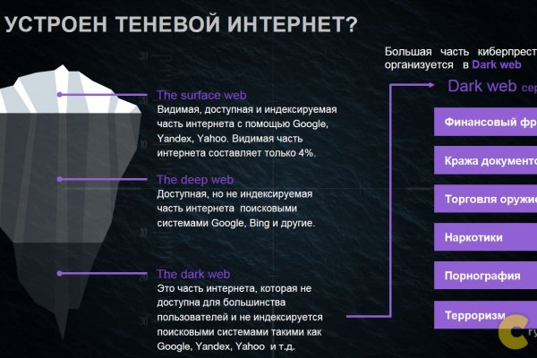 Почему кракен перестал работать